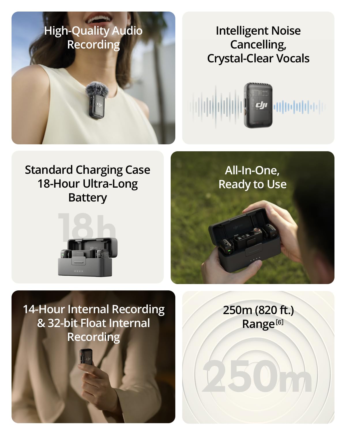 DJI Mic 2 (2 TX + 1 RX + Charging Case), Wireless Lavalier Microphone, Intelligent Noise Cancelling, 32-bit Float Internal Recording, 820 ft.(250m) Range, Microphone for iPhone, Android, Camera (Used)