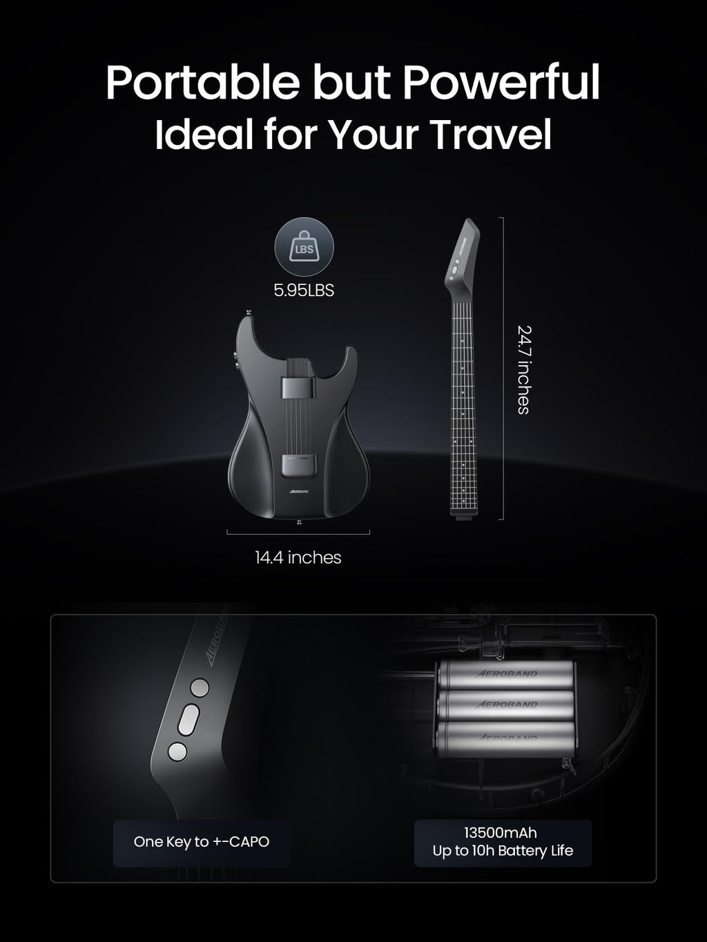 AeroBand Guitar Smart Guitar With Silicone Strings, Travel Silent Guitar With Detachable Fretboard, Headphone Jack, Built-in Speaker and Drum system, Aeroband APP Play, MIDI Guitar