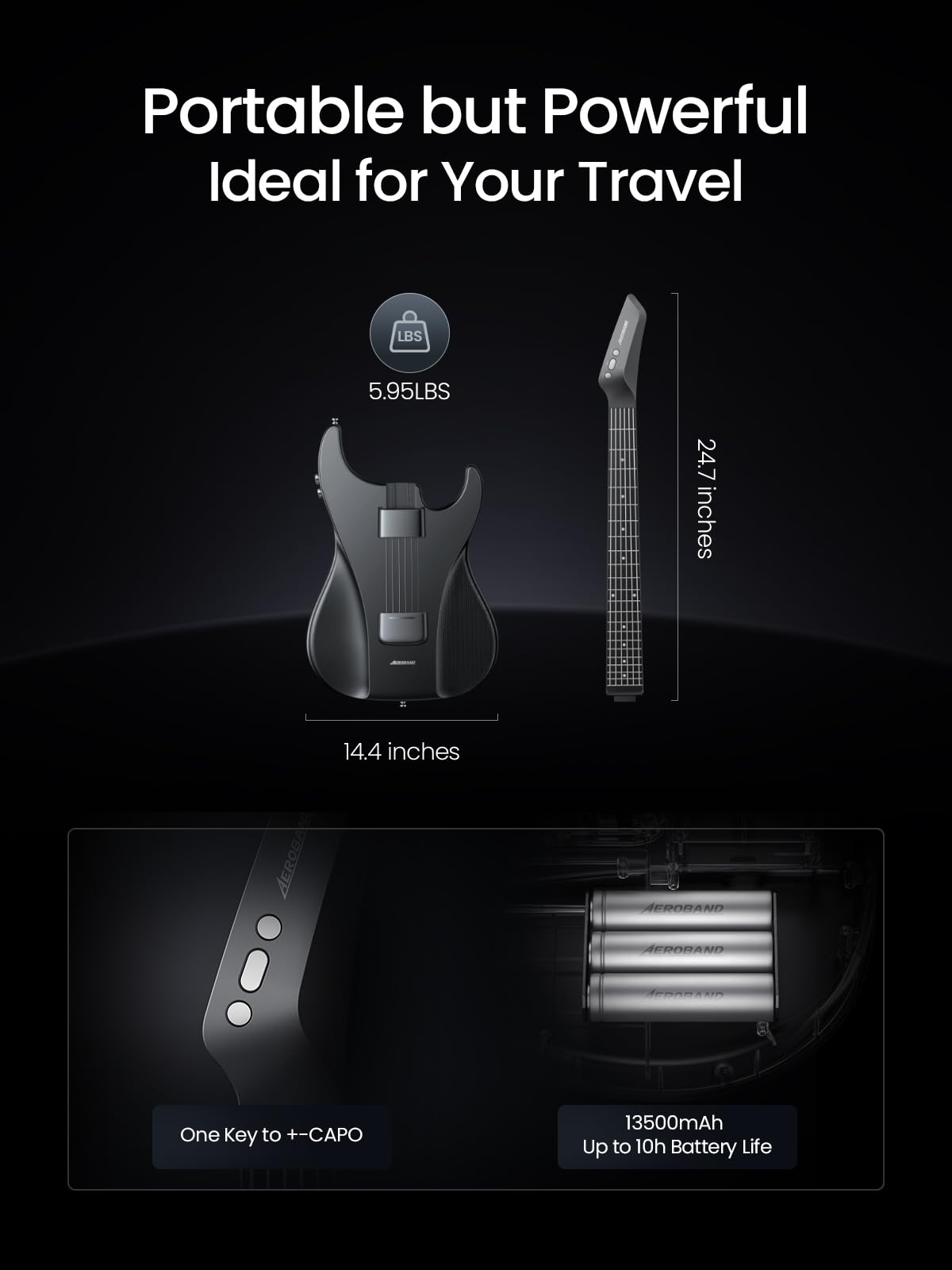AeroBand Guitar Smart Guitar With Silicone Strings, Travel Silent Guitar With Detachable Fretboard, Headphone Jack, Built-in Speaker and Drum system, Aeroband APP Play, MIDI Guitar
