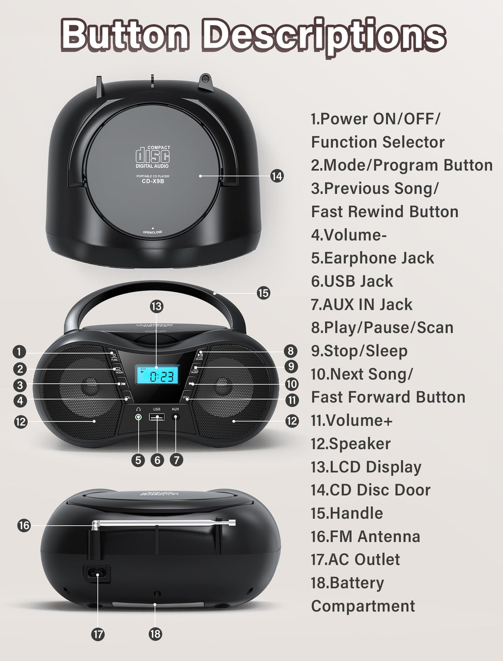 Boombox Portable CD Players for Home with Bluetooth, Boombox CD Player FM Radio Combo, Stereo Sound, AC/Battery Powered, CD/CD-R/RW Compatible, Support AUX/USB/Headphone, Sleep Timer, Repeatable