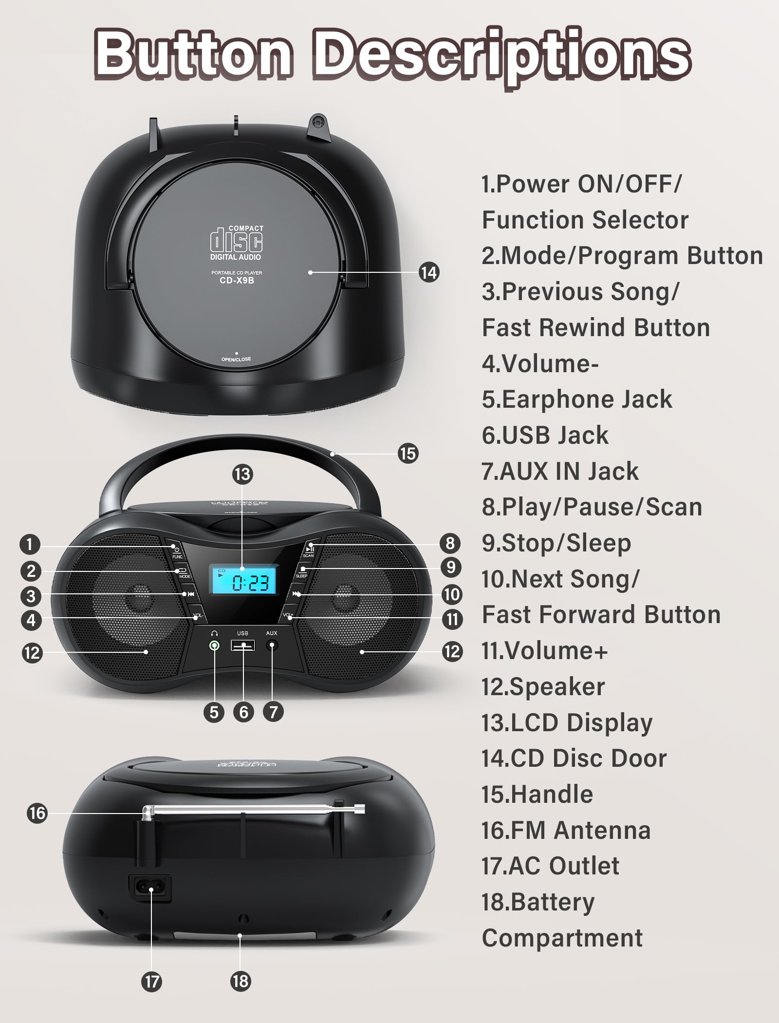 Boombox Portable CD Players for Home with Bluetooth, Boombox CD Player FM Radio Combo, Stereo Sound, AC/Battery Powered, CD/CD-R/RW Compatible, Support AUX/USB/Headphone, Sleep Timer, Repeatable