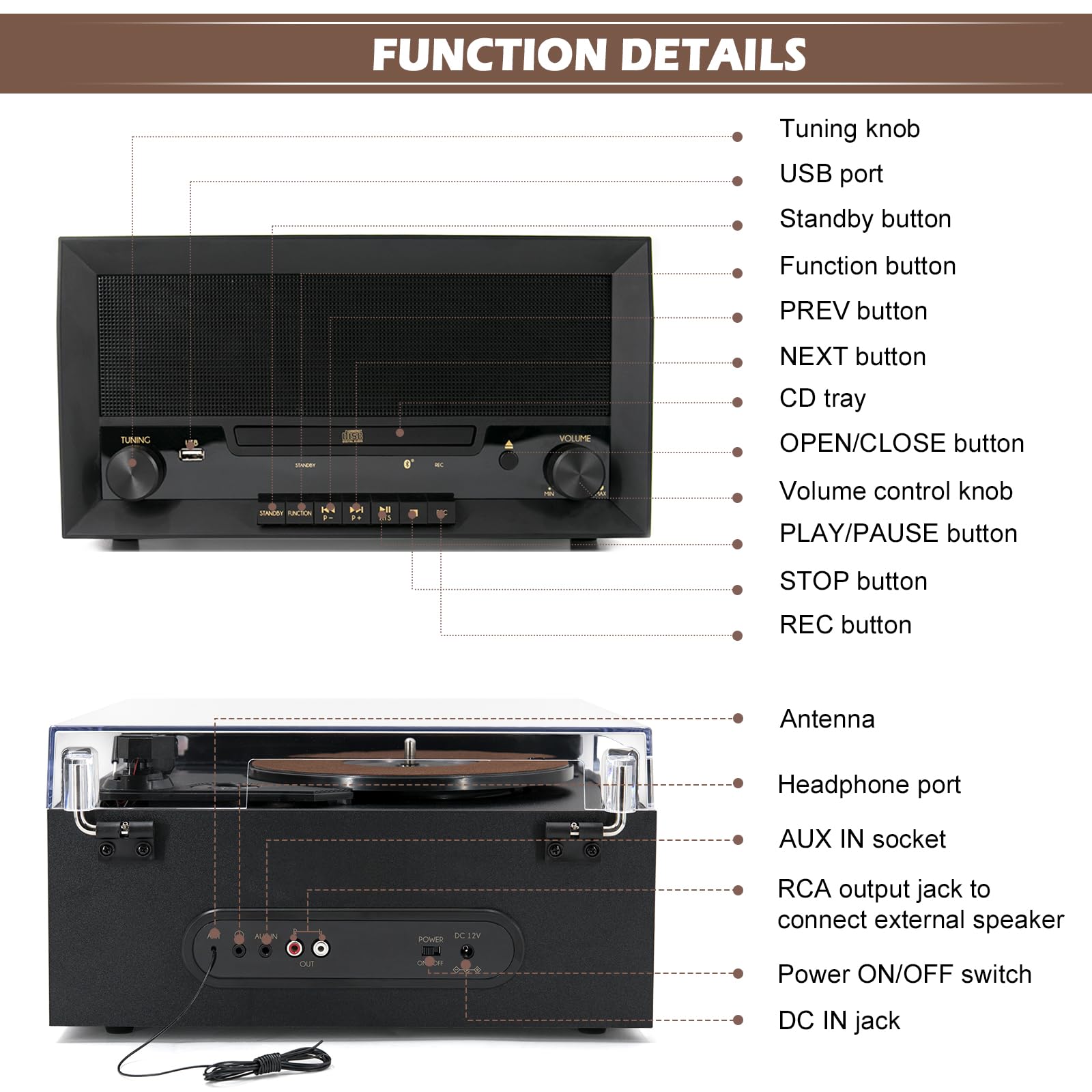 Multi-Functional Record Player 3-Speed RetroTurntable with Built-in Speakers & Bluetooth All-in-One Vinyl Turntable CD Player USB Recording FM Radio Vintage Wireless Music Streaming for Home