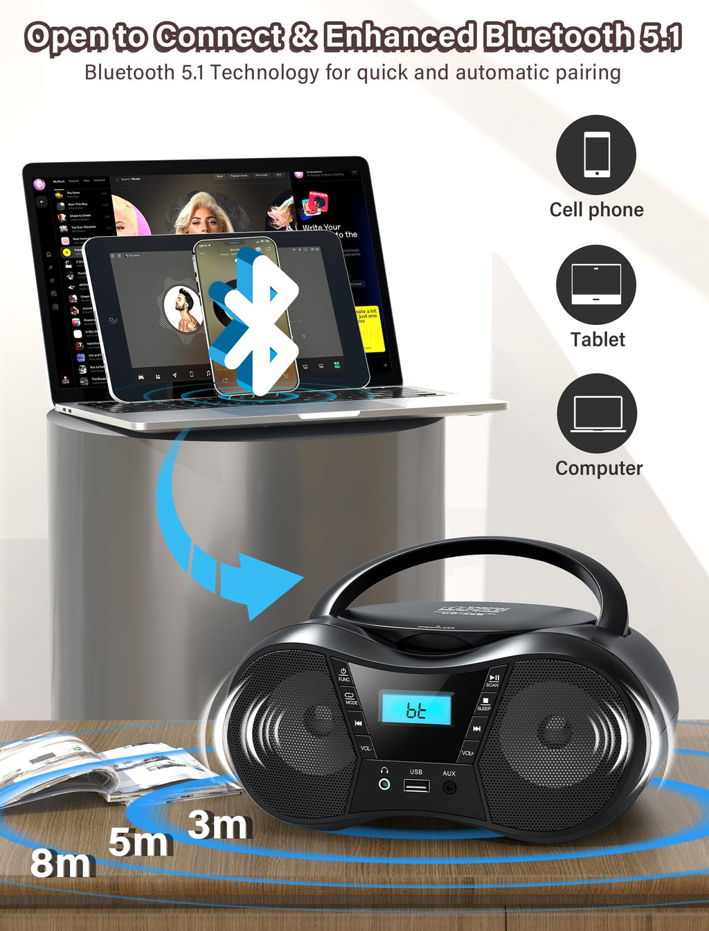 Boombox Portable CD Players for Home with Bluetooth, Boombox CD Player FM Radio Combo, Stereo Sound, AC/Battery Powered, CD/CD-R/RW Compatible, Support AUX/USB/Headphone, Sleep Timer, Repeatable