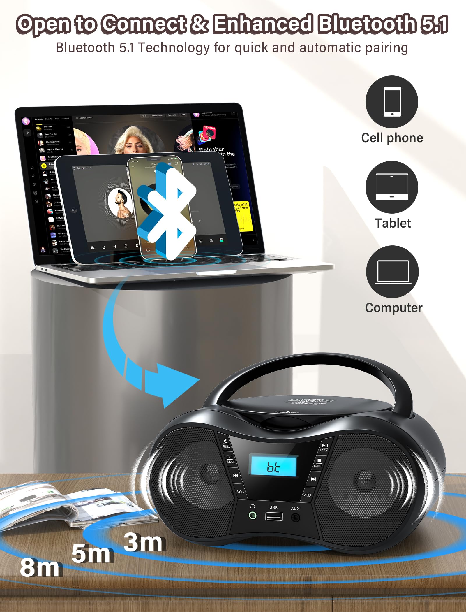 Boombox Portable CD Players for Home with Bluetooth, Boombox CD Player FM Radio Combo, Stereo Sound, AC/Battery Powered, CD/CD-R/RW Compatible, Support AUX/USB/Headphone, Sleep Timer, Repeatable